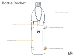 Gossamer Gear - Porte gourde Bottle Rocket