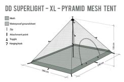 DD Hammocks - Superlight Pyramid XL Duo Mesh tent